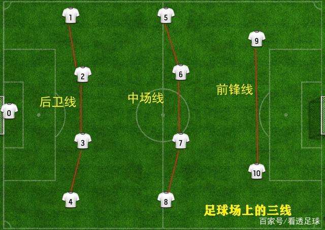 星空体育-足球比赛中球队的战术部署获得了成功